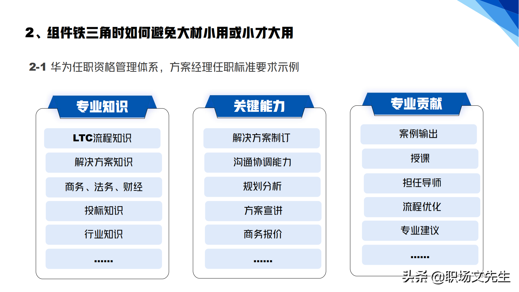 华为铁三角销售团队的激励和管理，66页华为铁三角工作法，经典