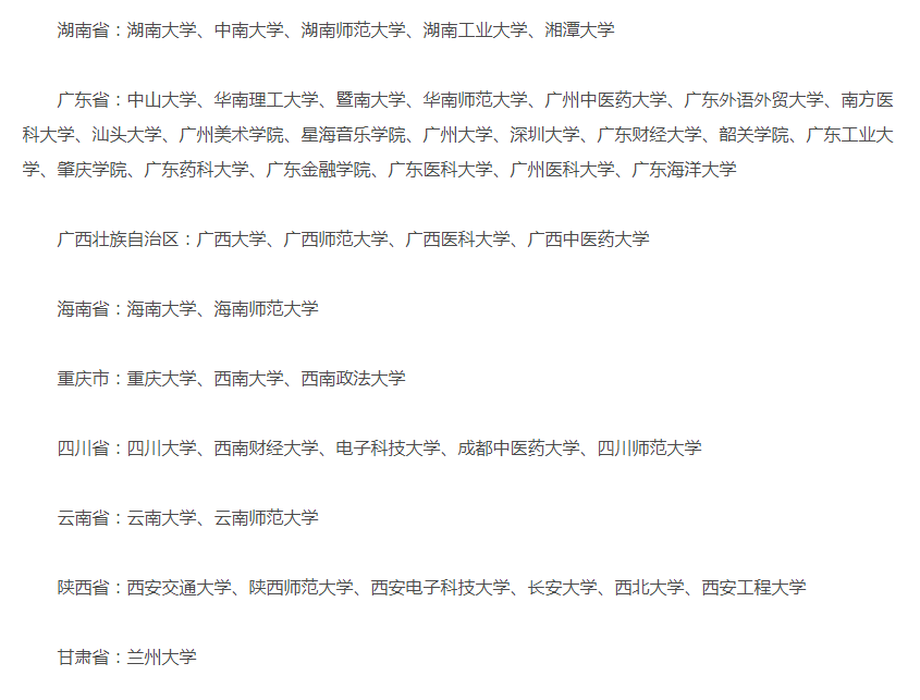 129所顶尖大学开门，上万香港学生报名，录取和待遇都不同