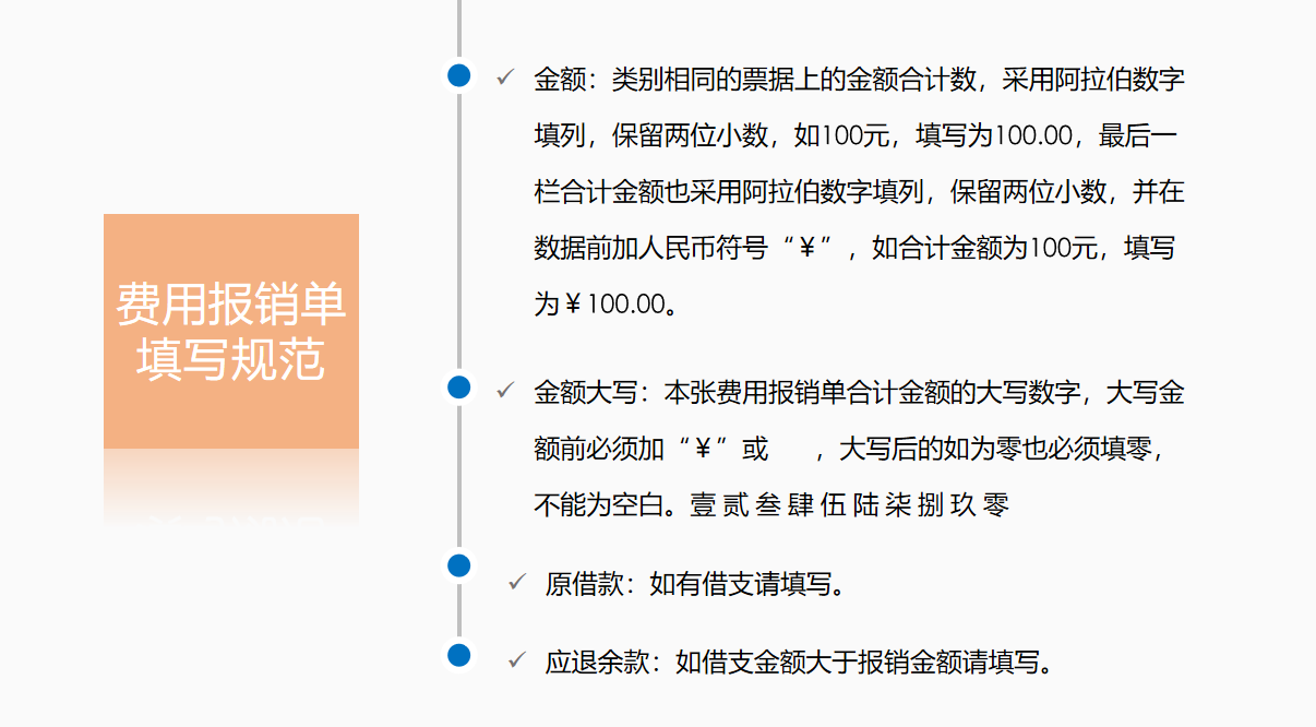 费用报销搞不定？这套费用报销制度及流程，是我见过最实用可行的