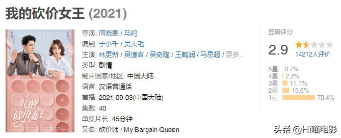 2022年最新烂剧盘点，没有最烂只有更烂，你踩雷几部？