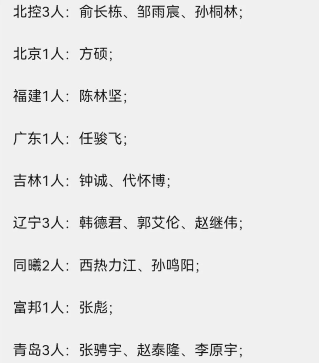 篮球cba与欧洲联赛哪个钱多(CBA和NBA的薪资要求的区别！事实证明还是钱多)