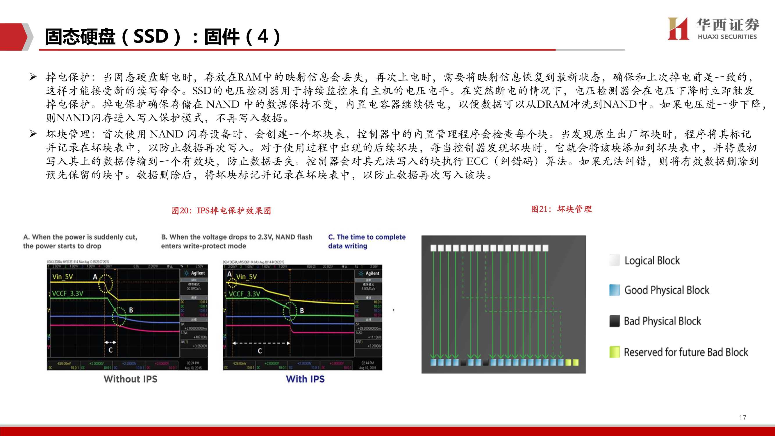 企业级SSD深度，三大替代构筑行业高增长，国产替代空间广阔