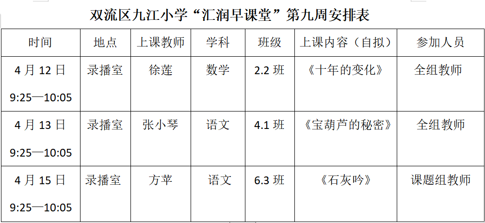 双流区九江小学汇润早课堂丨直击课堂，打造汇润“星”天地