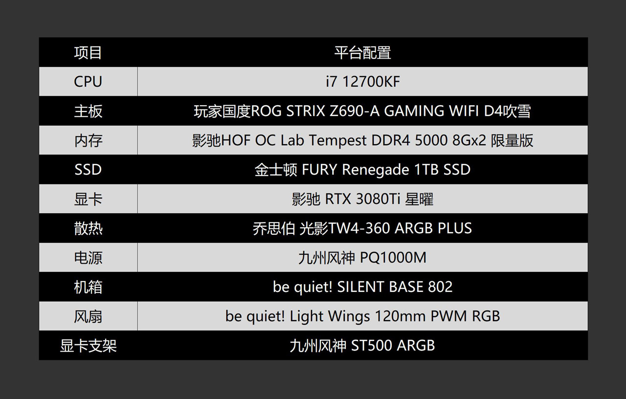 扫雷不卡？12700KF+Z690吹雪+DDR4 5000+3080Ti打造了一台黑白主机
