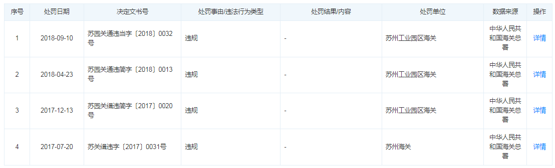 家族企业宏英智能依赖突击入股的三一集团，独立性受考