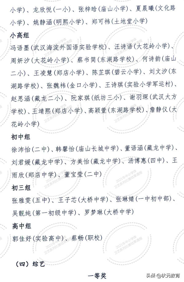 武昌2021艺术小人才全部获奖名单出炉，江汉区部分学校也更新了