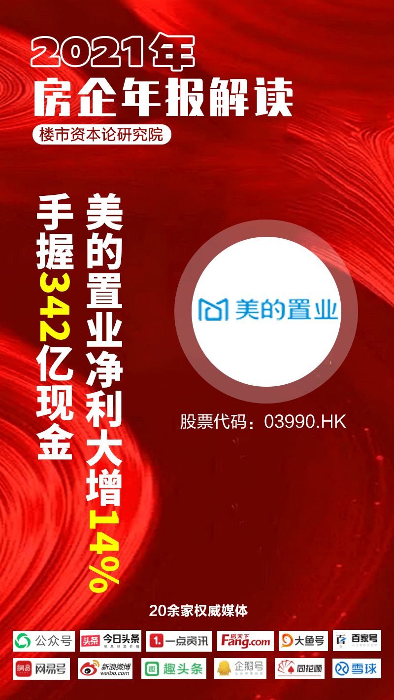 美的置業“白衣騎士”養成記：凈利大增14%，手握342億現金