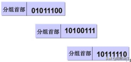 全程软件测试（一零三）：网络基础知识—读书笔记