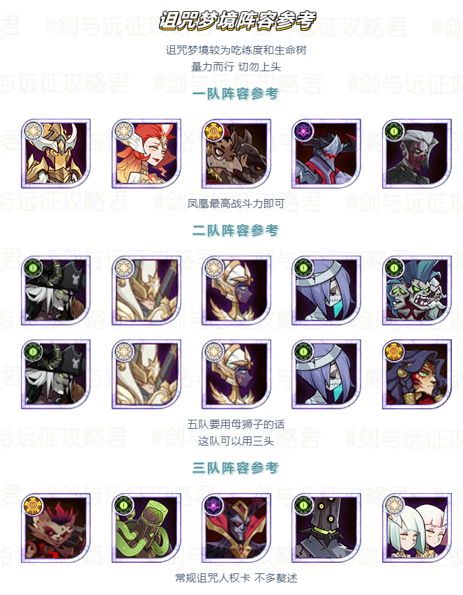 「活动向」诅咒梦境 荒火骑士 阵容参考建议大团本内圈资讯爆料