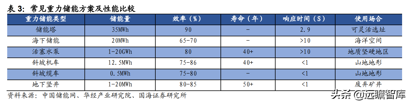 环保+新能源双擎驱动，中国天楹：优势明显，业绩有望持续增长