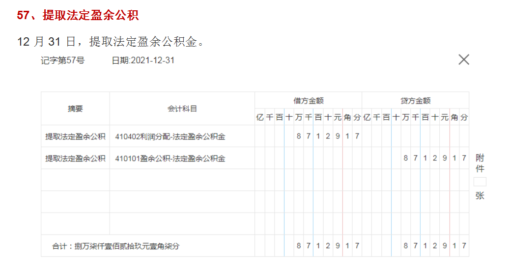 建筑会计会不会做账？58笔建筑材料公司真账业务解析，轻松上手