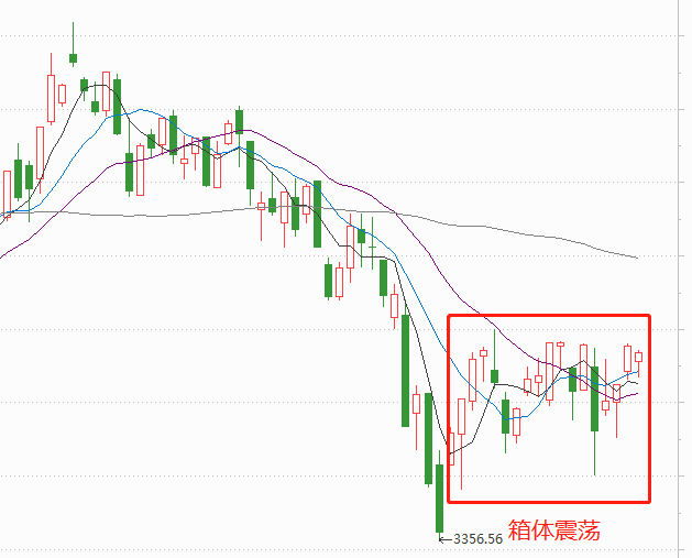 「跌幅主营业务」现在什么股票好点（这三支个股热点最高）