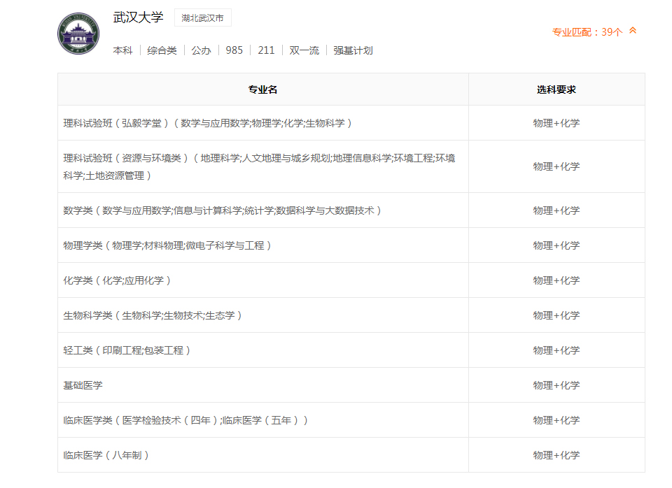 高一学生面临选科，不知所措，无从下手，听听一线老师怎么说