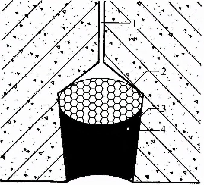 地下工程渗漏治理技术规程 JGJ/T 212-2010