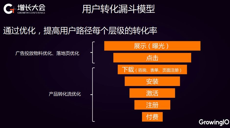 新闻个性化推荐浅谈：自媒体是如何养活自己的？