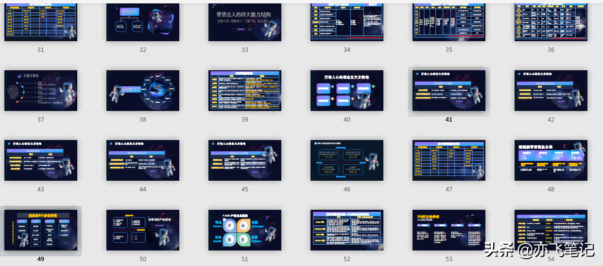 抖音带货账号运营全流程解析：定位+包装+竞对+人设（超详细）