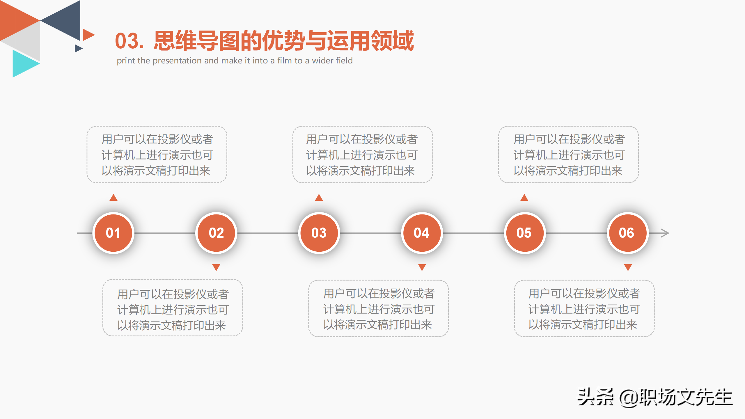 思维导图的优势与运用领域，34页思维导图培训PPT模板，思维导图