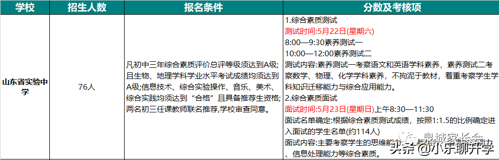 考入山东省实验中学的6大途径及录取分数