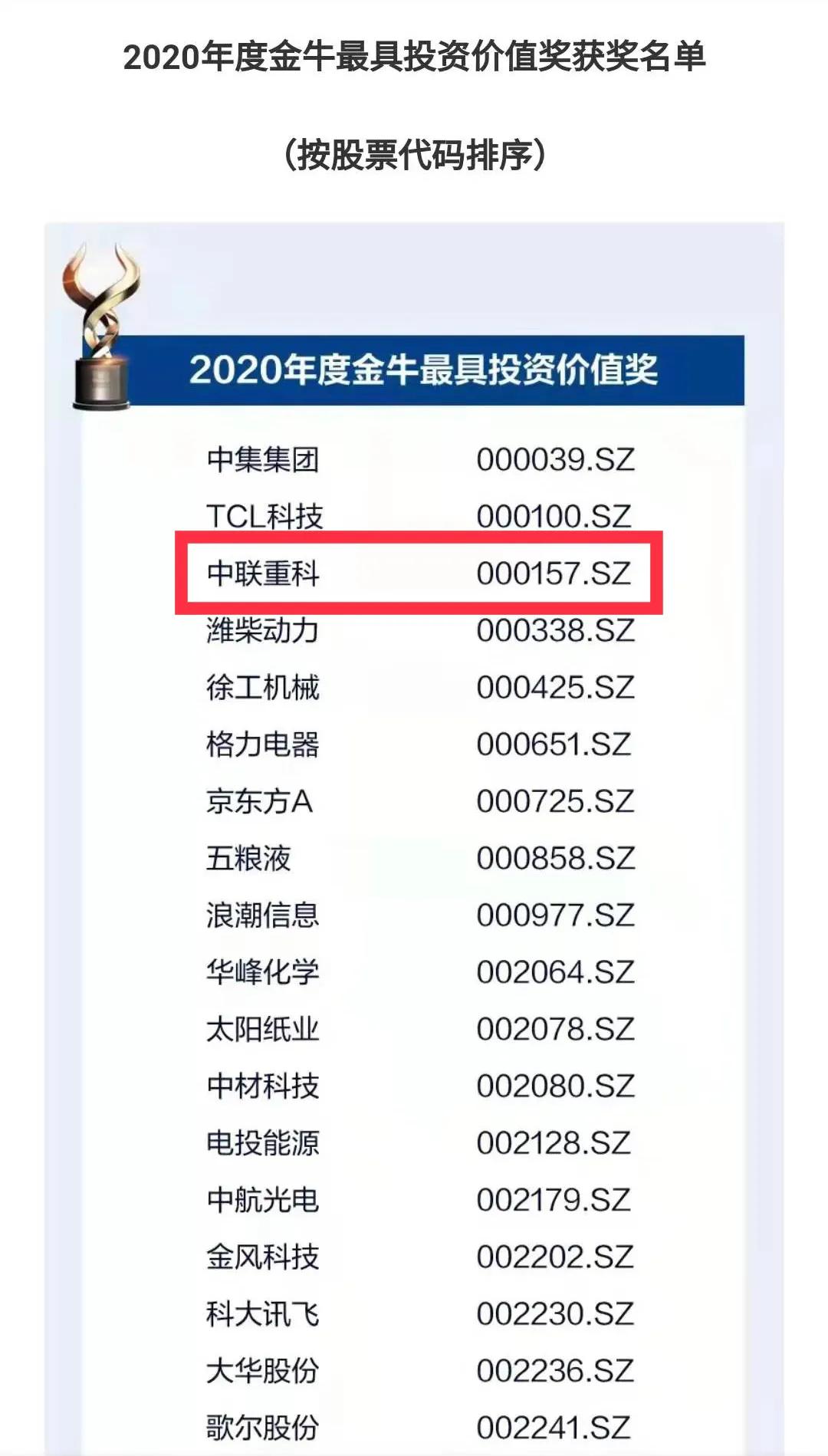 盈利性与成长性兼备 中联重科荣获“2020年度金牛**具投资价值奖”