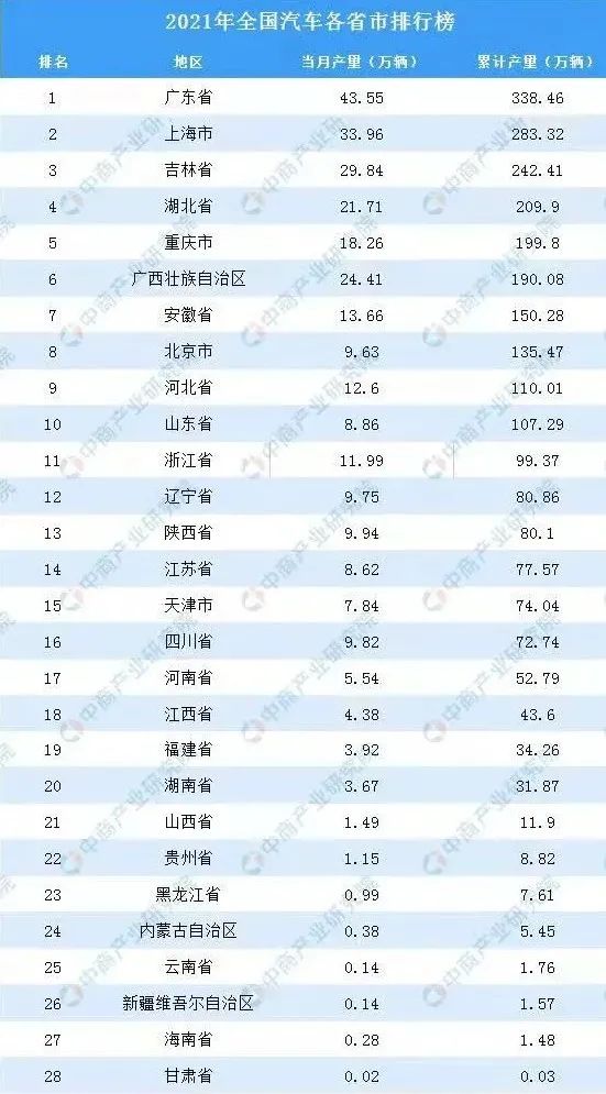 三线魔性城市：钢铁、神车加臭粉