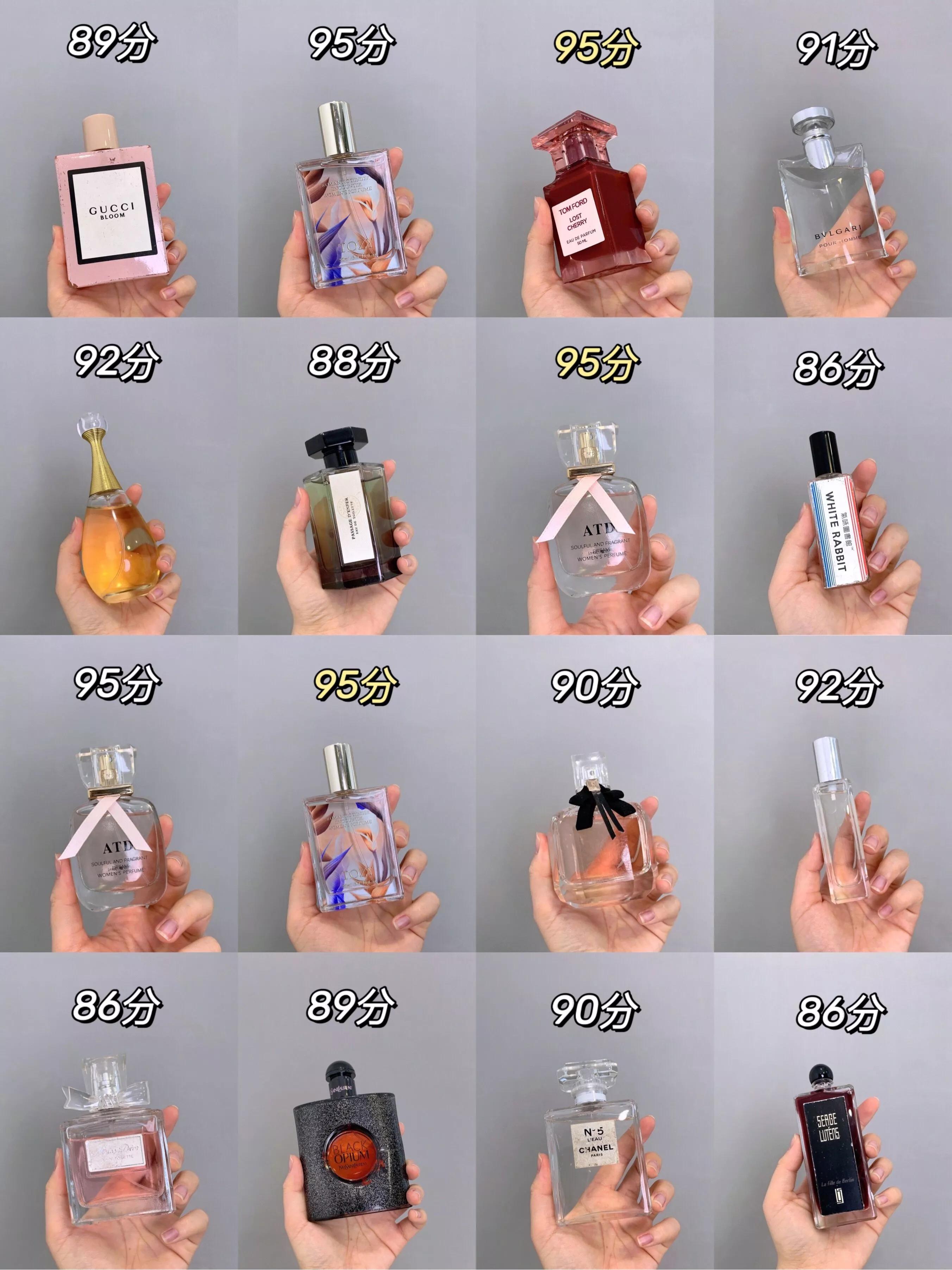 16支春夏自用香水｜這幾瓶被公認最好聞！簡直就是行走的荷爾蒙