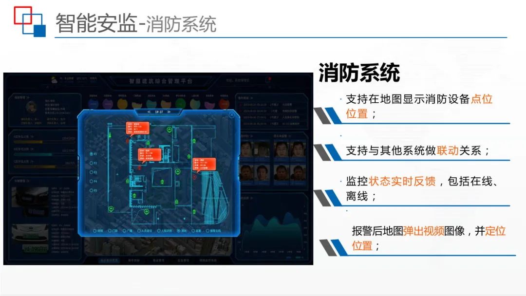 运用BIM+IBMS+FM等技术，智慧建筑监控平台解决方案来了