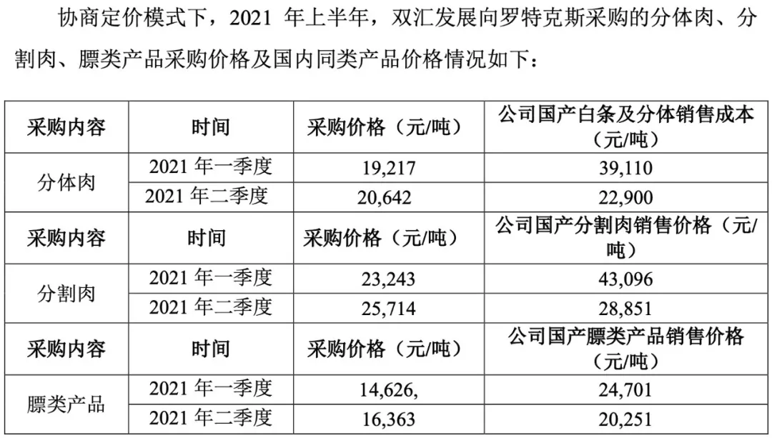 孟州信息港招聘信息（双汇）