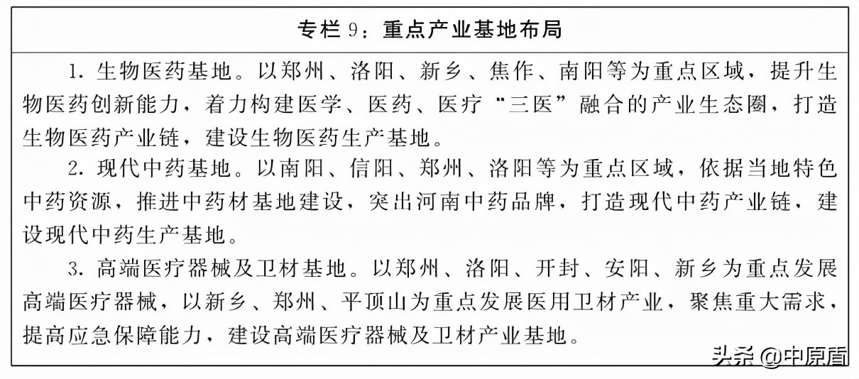 制造业、现代服务业如何发展？河南出台两个规划