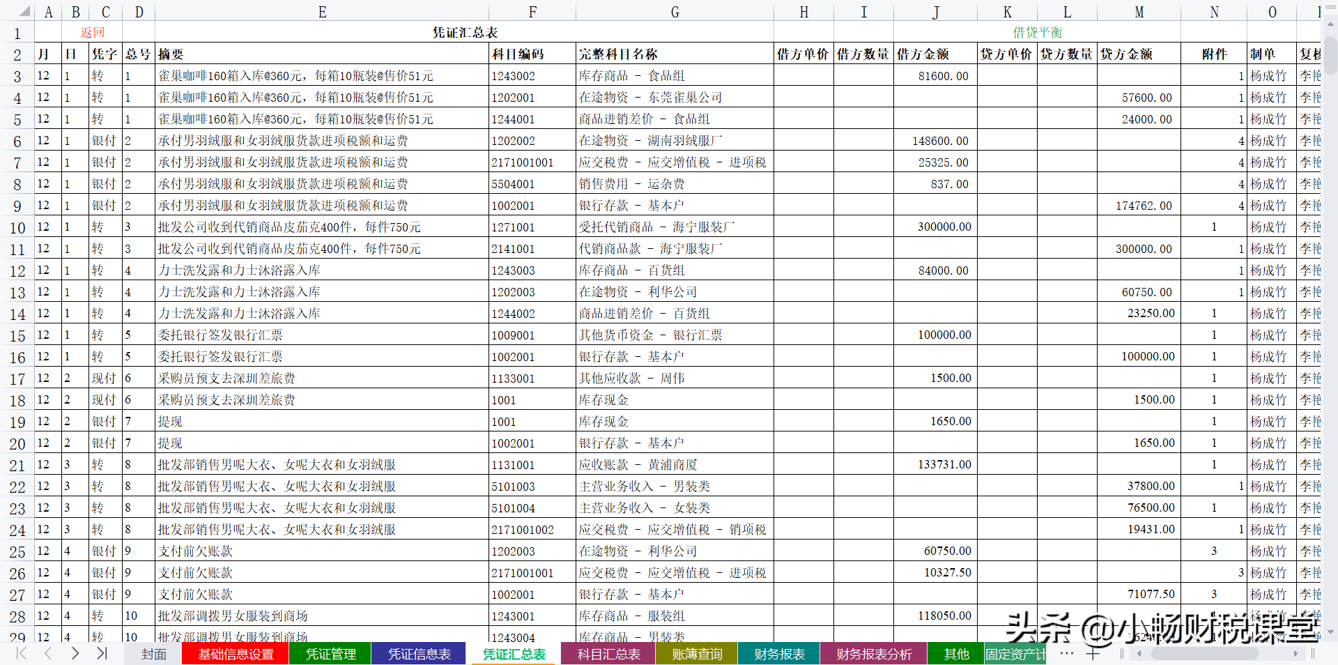 10年前的Excel财务做账系统，虽然功能都有，但没有再用它的兴趣