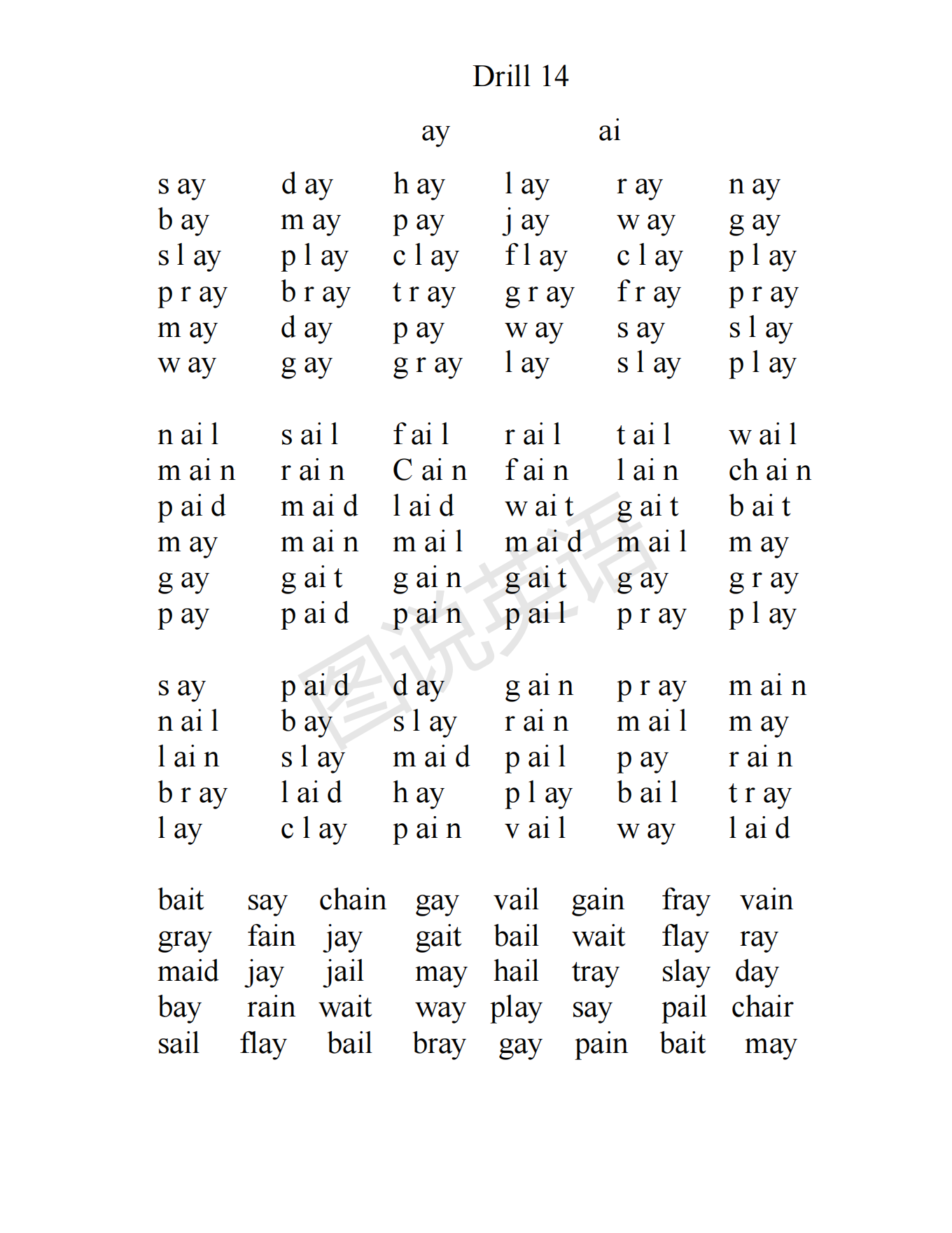 一口氣背音標(biāo)：自然拼讀系統(tǒng)歸納，單詞大幅度提升