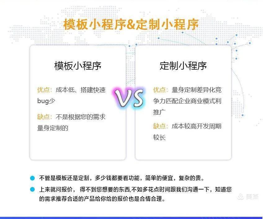 一文明白小程序及公众号名称简介修改设置规范限制，少走弯路