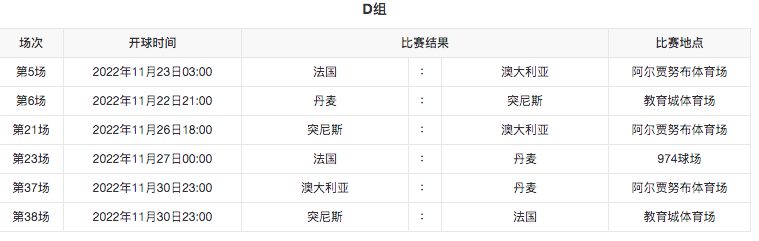 世界杯为什么会选卡塔尔(卡塔尔，2022世界杯主办国是个怎样的国家)