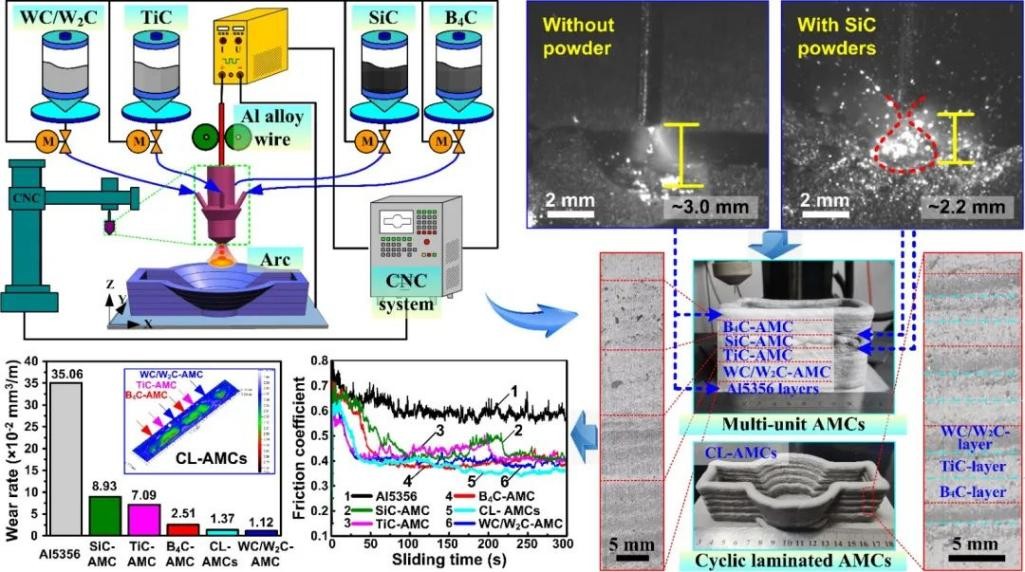 更名大学！湖北这所高校拟升格，省政府、省教育厅明确表态：支持