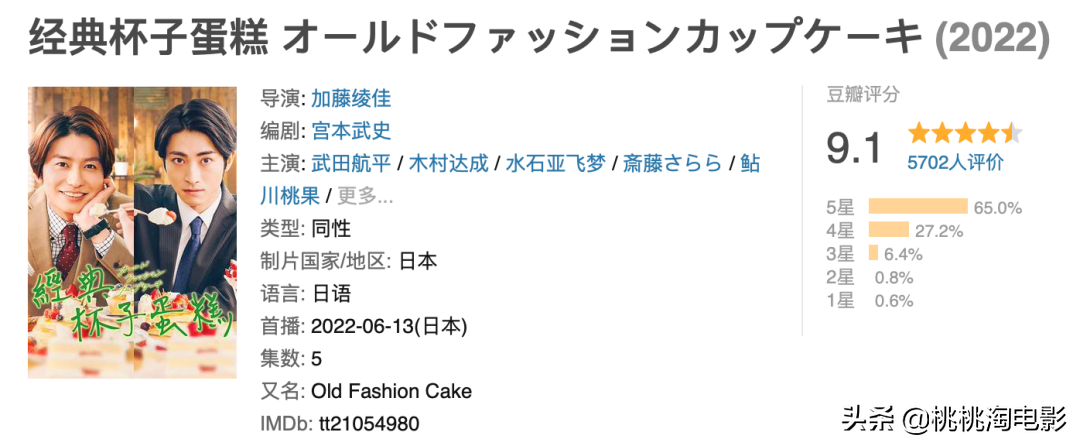 闹剧荒？今年最好的剧集都在这了