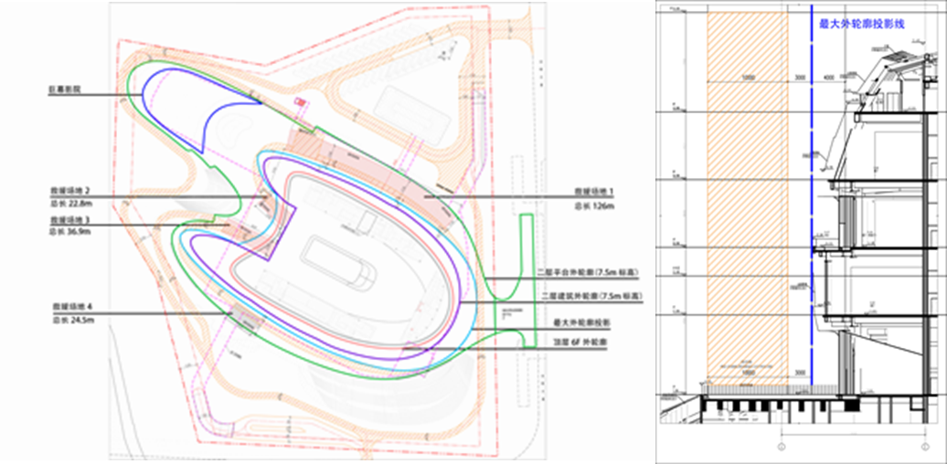 深圳科技馆（新馆）在建，华阳国际揭秘科技实现之路