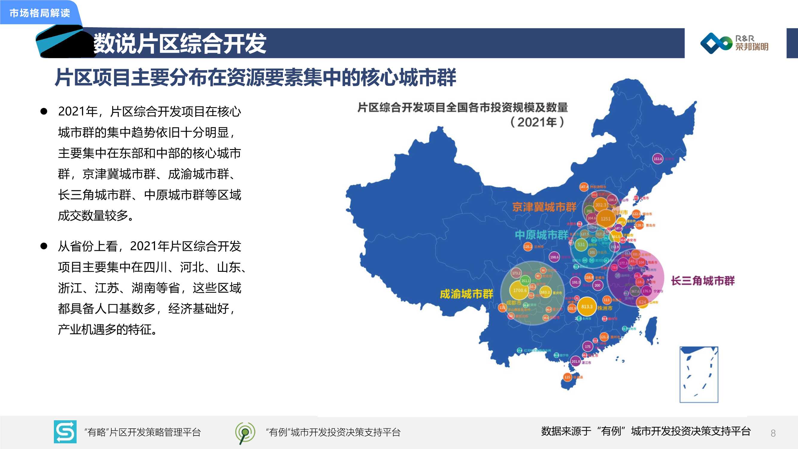 2021年城市综合开发市场总结暨2022年发展展望