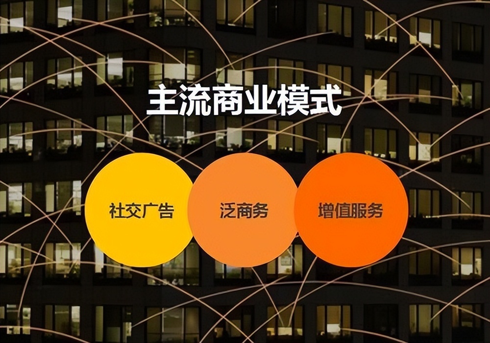 互联网风口的奇袭，如何利用这些商业模式做生意？