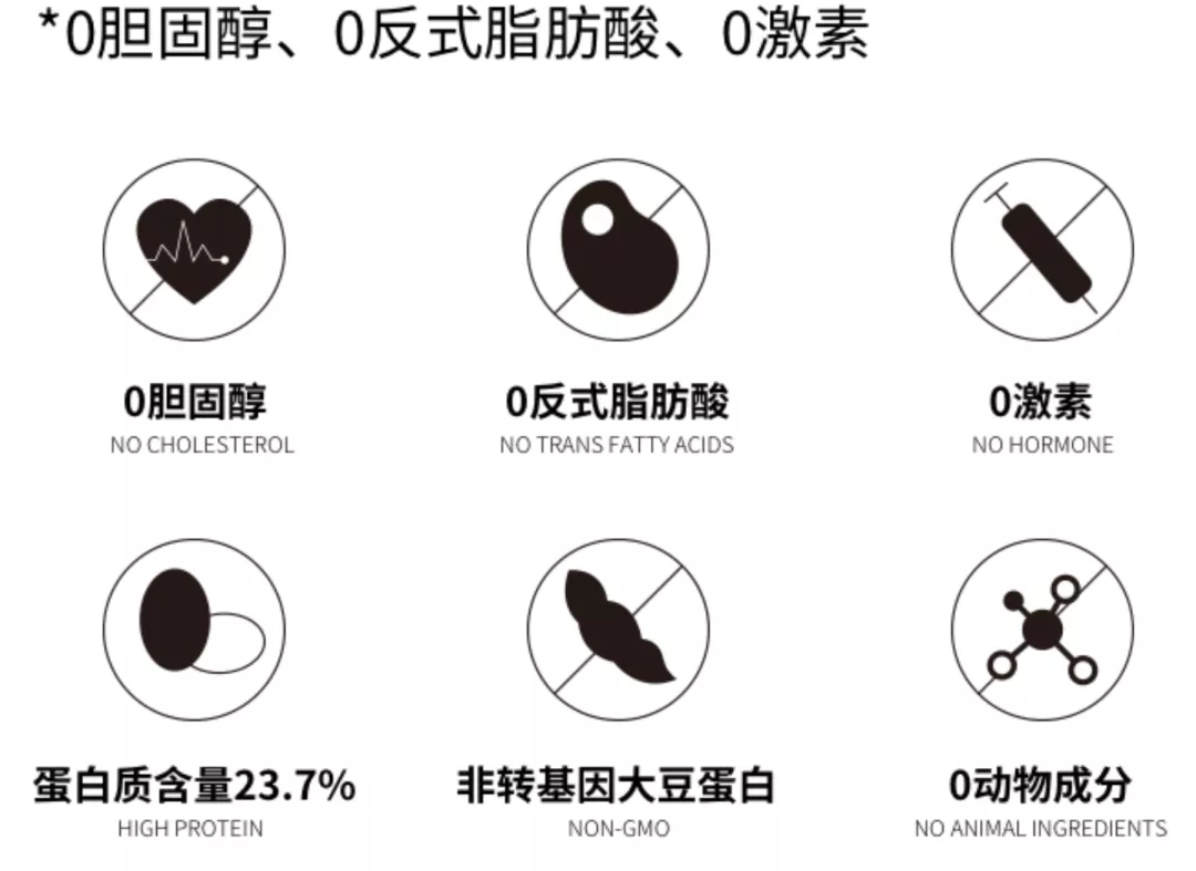 越吃越胖的十种迷惑零食，快看看你吃了没？