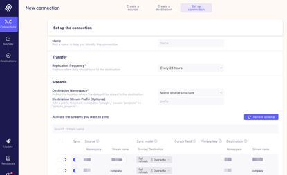 现代数据技术栈之数据集成工具Airbyte
