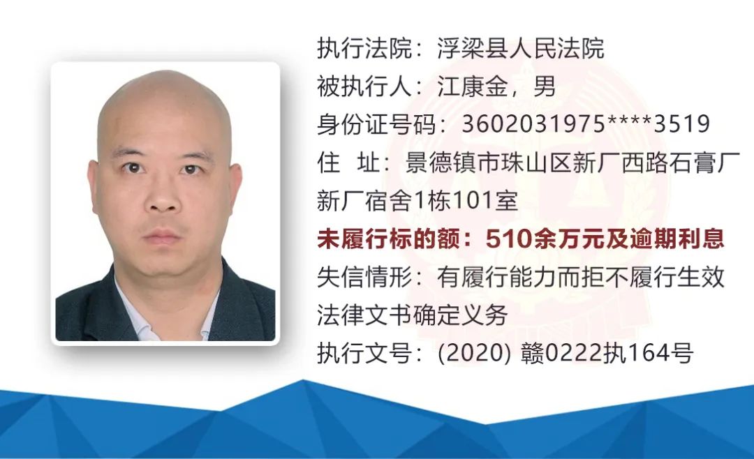 景德镇一批失信者名单曝光！和他们打交道的时候，要注意了