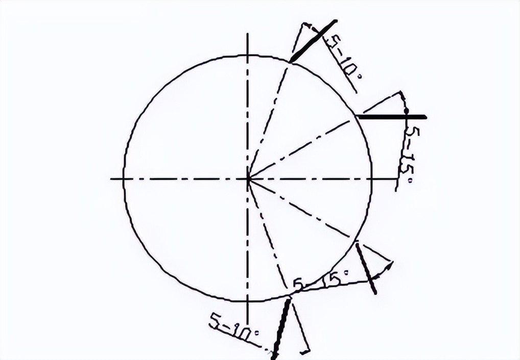 焊好管道焊缝的小经验，值得收藏