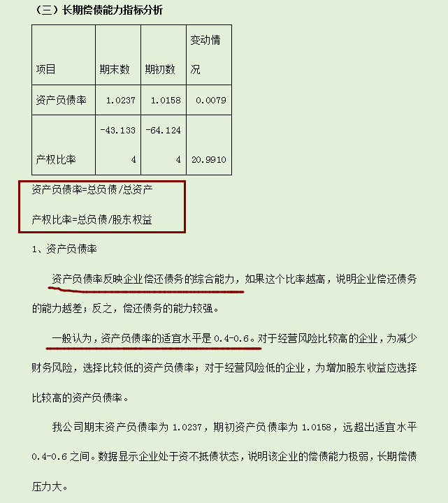 三大财务报表分析(完整版)附分析模板+经典案例
