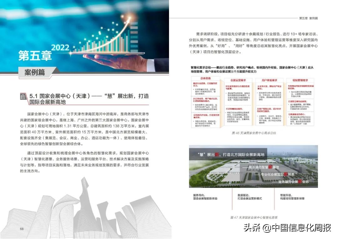 附链接！华为最新《未来智慧园区白皮书2022》全文发布