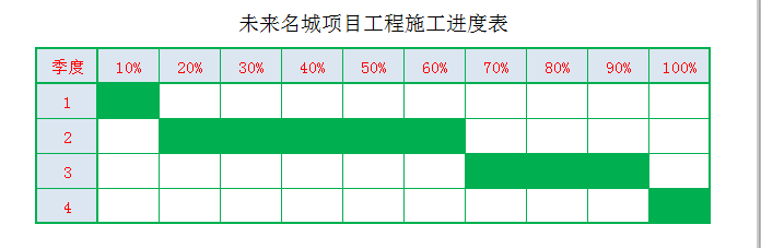 零基础转岗建筑会计，月薪1.1w有五险一金，总结了123个账务处理