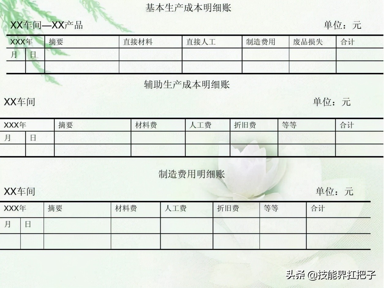 不愧是月薪2万的会计张姐，总结了15页成本核算的流程图，厉害了