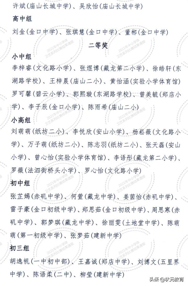 武昌2021艺术小人才全部获奖名单出炉，江汉区部分学校也更新了