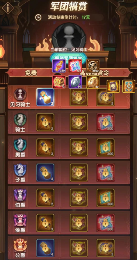 团队远征S7季前赛，资讯分享