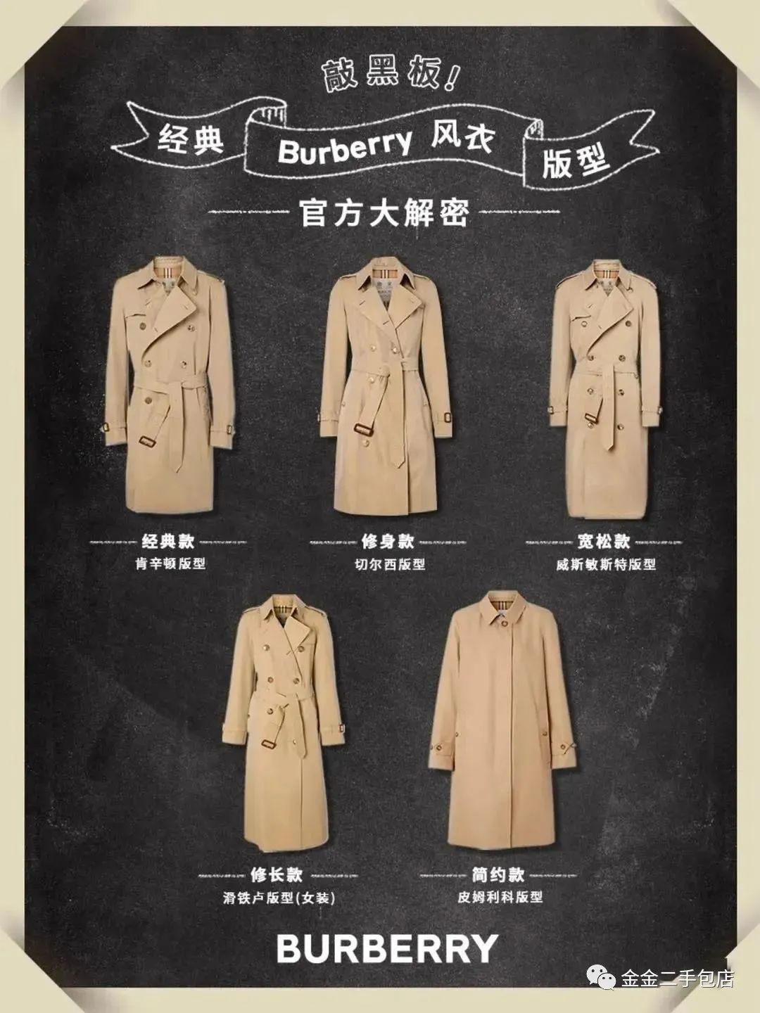 博柏利香水什么档次(风衣界天花板，Burberry 博柏利风衣怎么选？)