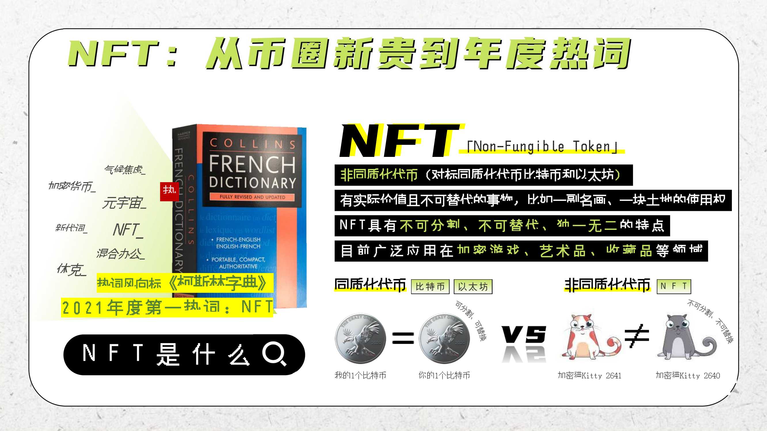 元宇宙及币圈新贵NFT|网易元力「数字藏品」品牌手册暨商业化方案
