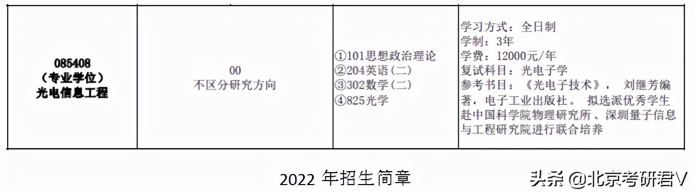 西北大学光电信息工程专硕2023考研如何复习？高分上岸学长这样说